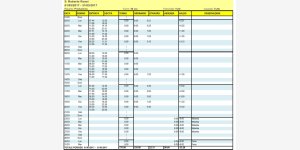 SISTEMA RILEVAZIONE PRESENZE SVAR 3-FINGER/TS-WIFI CON CORSO DI ISTRUZIONE  SOFTWARE IN TELEASSISTENZA PER 2 MESI, LETTORE TESSERE E IMPRONTE DIGITALI