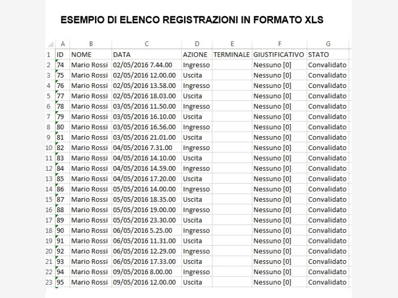 TERMINALE DI RILEVAZIONE PRESENZE PER TIMBRATURA ORAIO DI LAVORO DIPENDENTI  CON CARTELLINI SAODY E CONTRATTO DI ASSISTENZA SOFTWARE COMPRESO NEL PREZZO